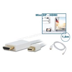 Mini Displayport HDMI kábel M0852