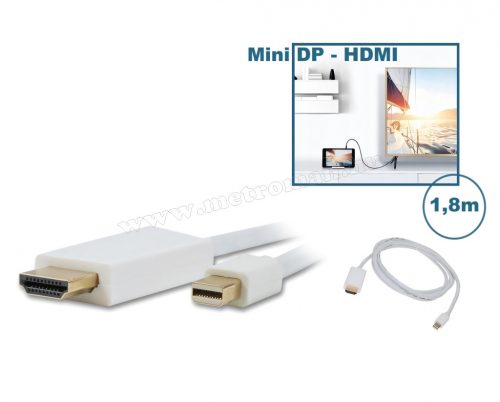 Mini Displayport HDMI kábel M0852