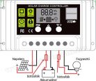 12V 20 Watt napelemes töltő szett töltésvezérlővel Poly Solar MP-20W-10A-PWM