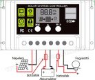 12V 60 Watt napelemes töltő szett töltésvezérlővel Poly Solar MP-60W-30/10A-PWM